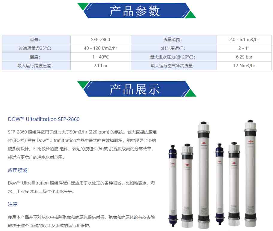 美國(guó)陶氏超濾MBR膜